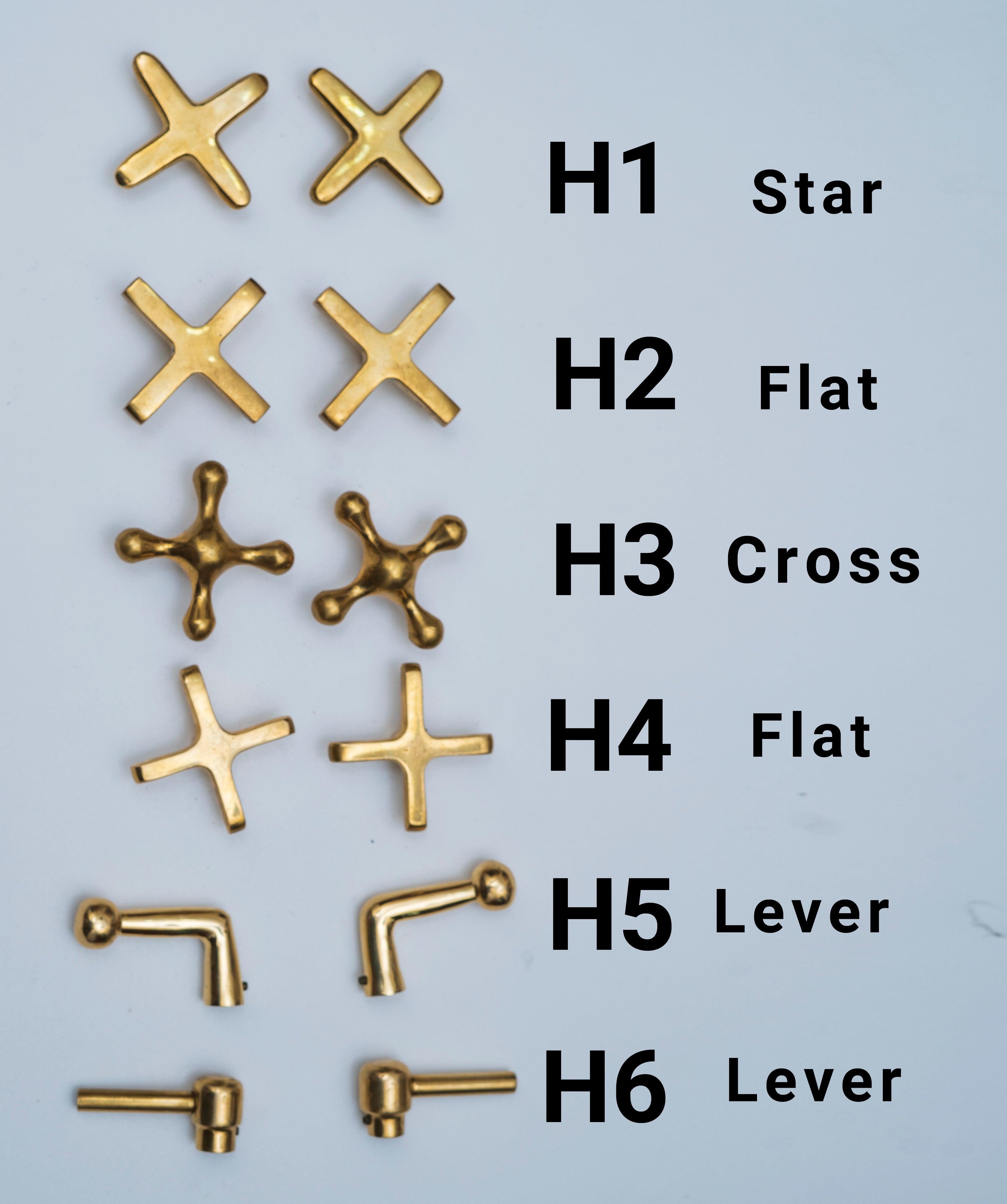 bathroom faucet with different handles
